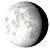 Waning Gibbous, 17 days, 13 hours, 48 minutes in cycle