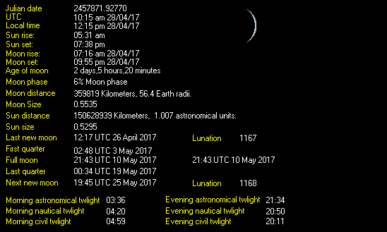 Moon Details from Weather-Display